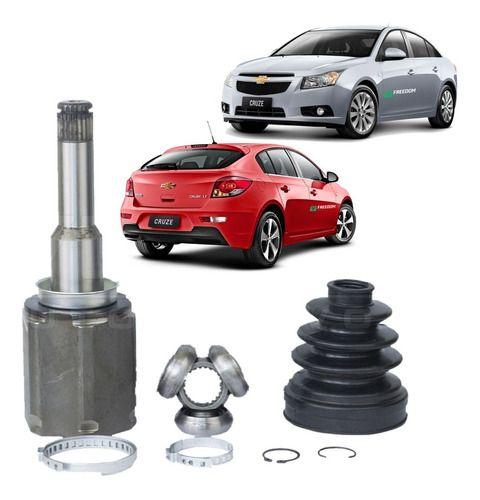 Magazine Luiza | Pra você é Magalu!